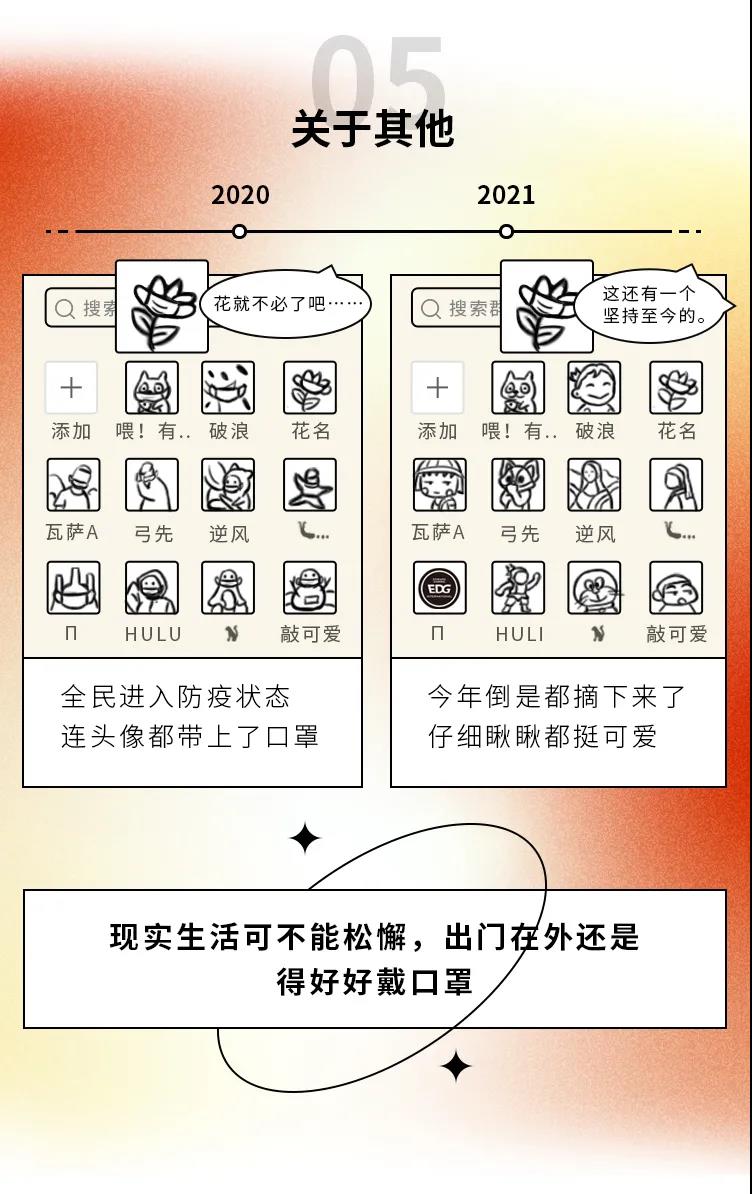 2020→2021年度盤點，這些變化戳中你了嗎5.jpg