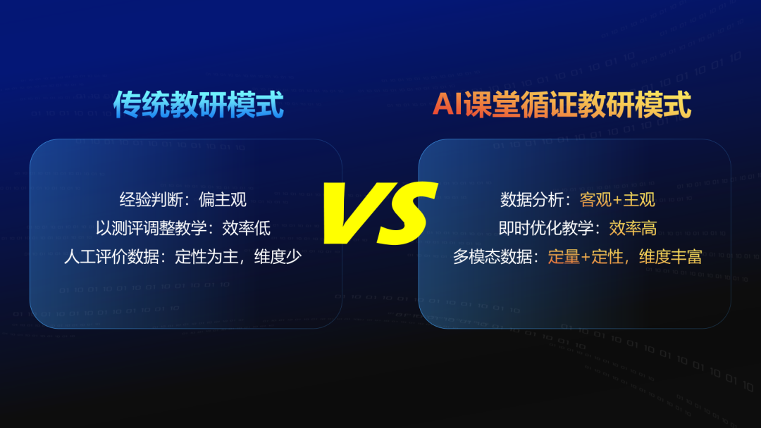 讓教學(xué)提質(zhì)更精準(zhǔn)、更高效.png