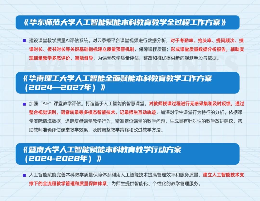 奧威亞AI×DeepSeek：創(chuàng)建數(shù)字化教學新場景，構建質量保障新機制1.jpg