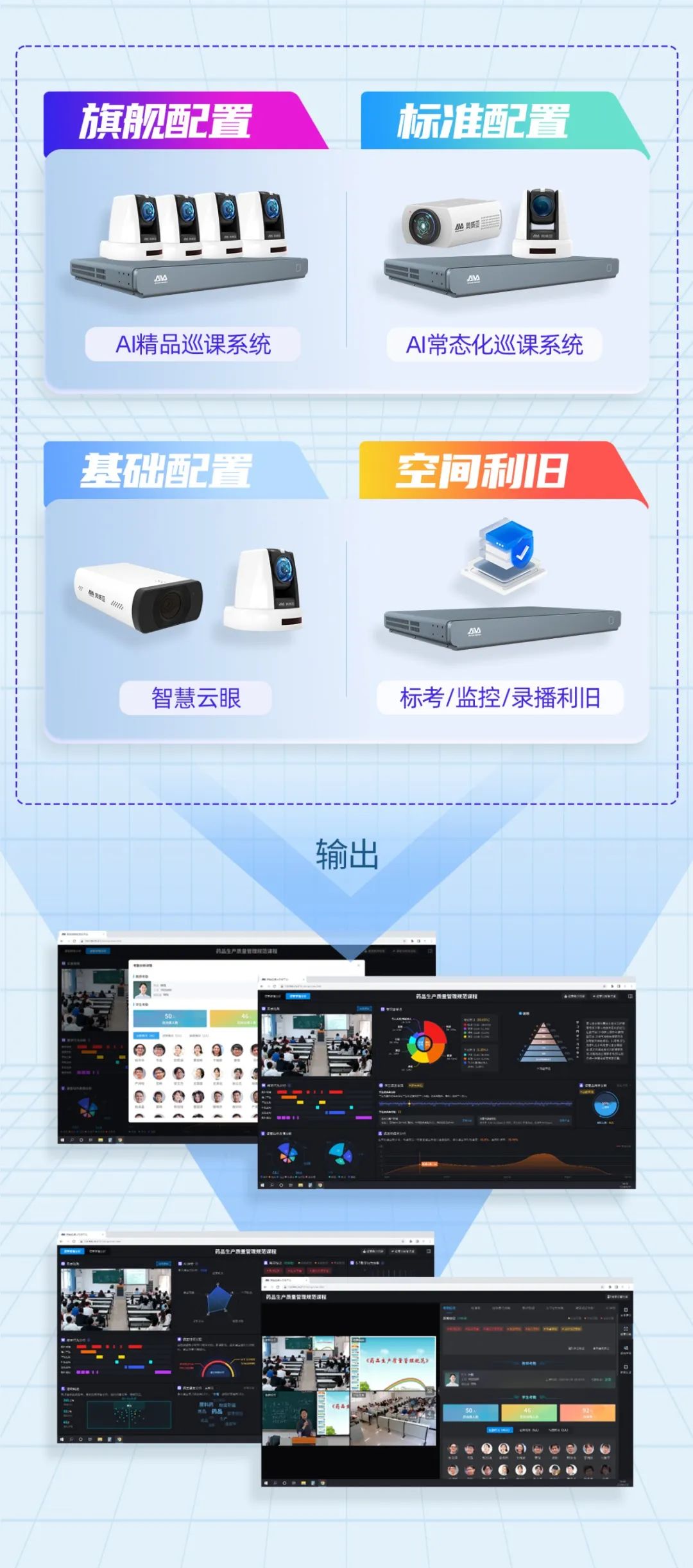 奧威亞AI×DeepSeek：創(chuàng)建數(shù)字化教學新場景，構建質量保障新機制3.jpg