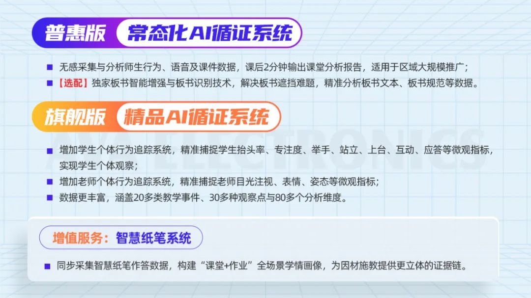 奧威亞AI×DeepSeek，AI課堂循證教研“開掛”了！