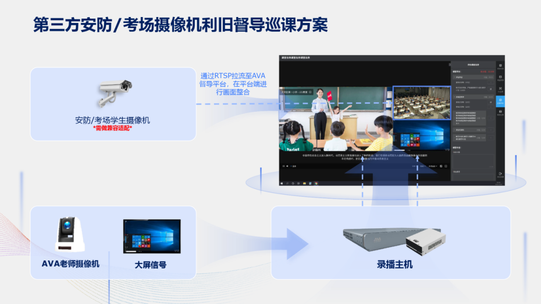 奧威亞AI×DeepSeek：創(chuàng)建數(shù)字化教學新場景，構建質量保障新機制7.png